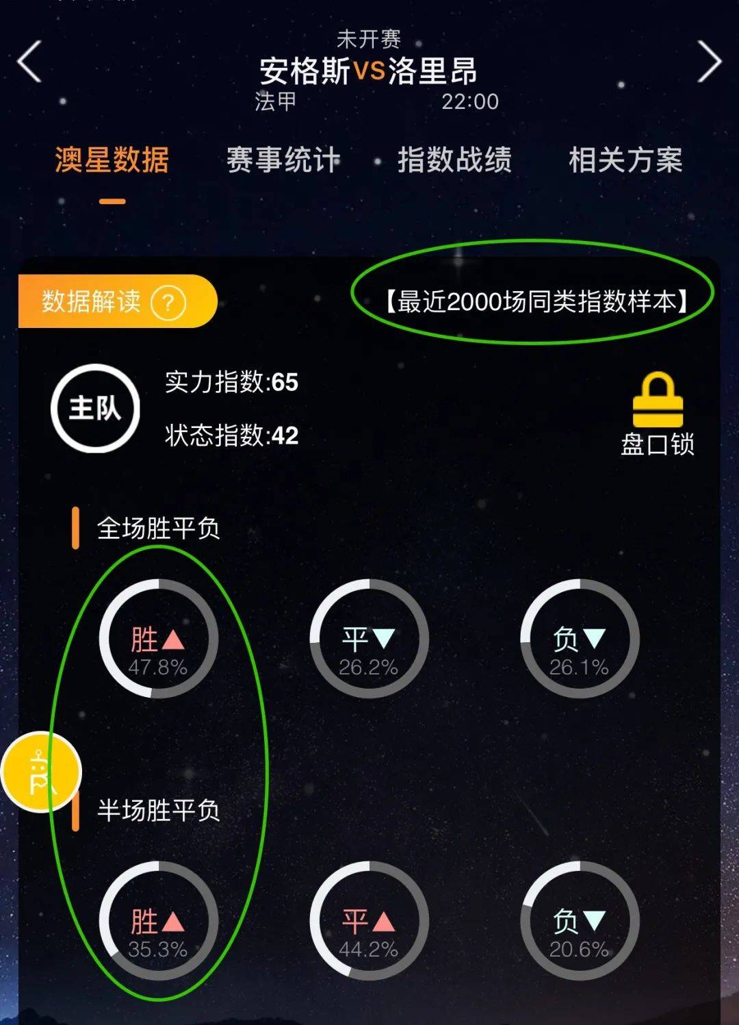 优势在比